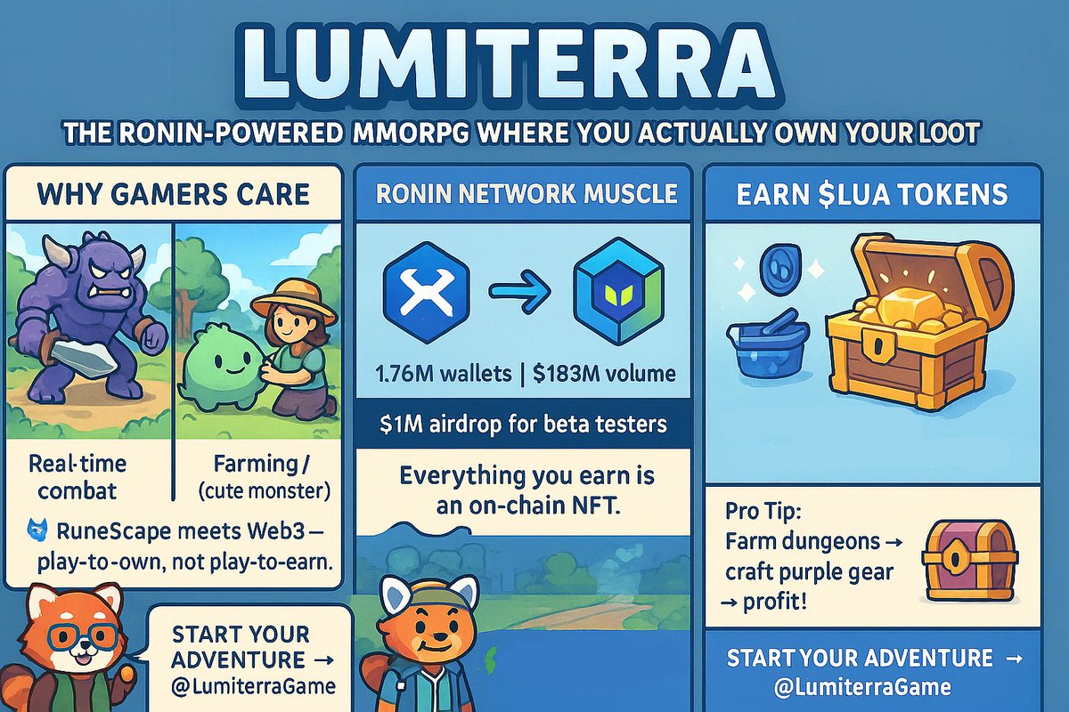I still can’t believe I made real money just by farming in a game

Just made some items, sold ’em, and got paid.

Real flips. Real profit. That’s, <a href="/LumiterraGame/">Lumiterra</a>

What’s the Play?
Lumiterra feels like stepping into a digital village where everything has value.

You don’t just