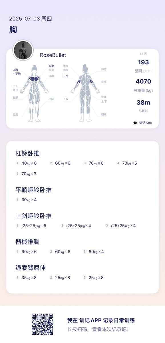 RoseBullet_'s tweet photo. 喝了三天酒➕24小时不睡🧎🏻‍♂️ https://t.co/psZkkP4yiM