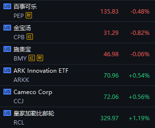 麦田 Rye 🇺🇦 tweet media