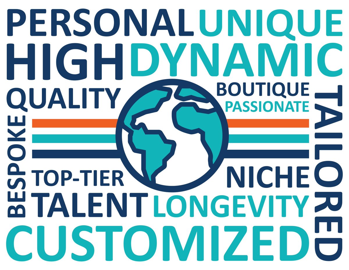 Summer can be unpredictable. Between personal commitments and job searching, it's easy for your schedule to feel all over the place. 👉 That’s why Head Global created a free Job Search Series—5 sessions designed to meet you where you are. 

🔗 buff.ly/mnCoLDh #IMSpotlight