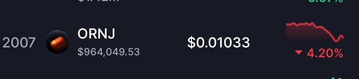 Insighter001's tweet photo. Look at this token at its lowest time to enter ASAP
#worldwide
#crypto
#CryptoTrading
#bullishstart https://t.co/qpAYeBIK3k