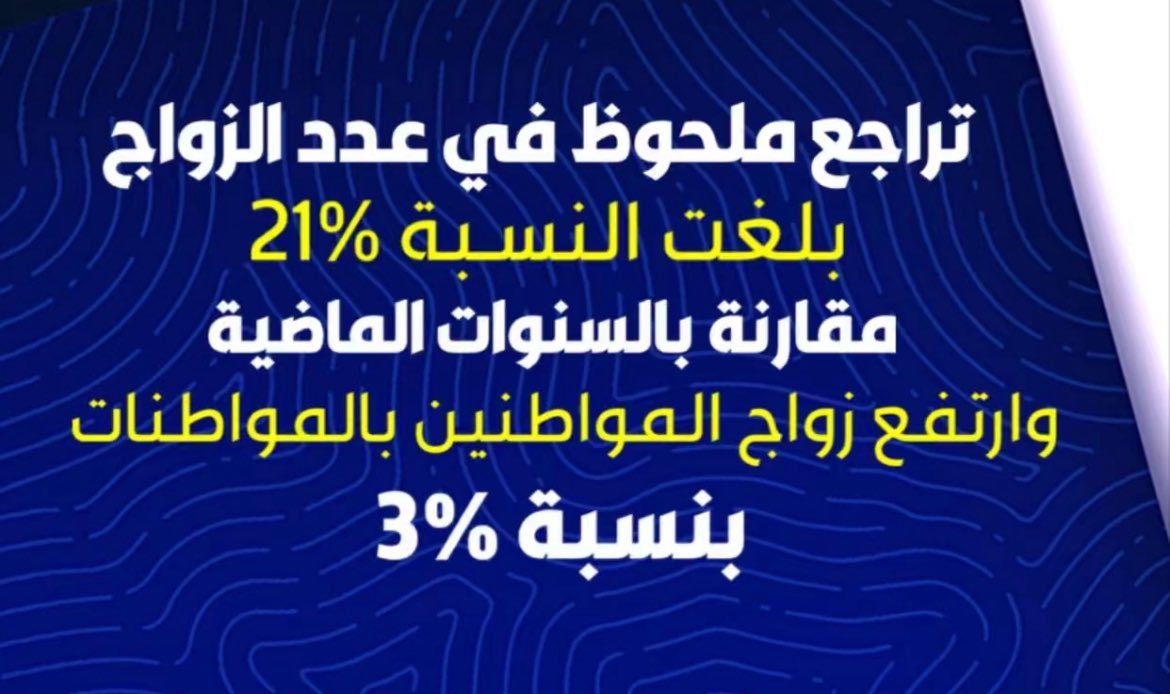 هذا بركات منع زواج المصلحه