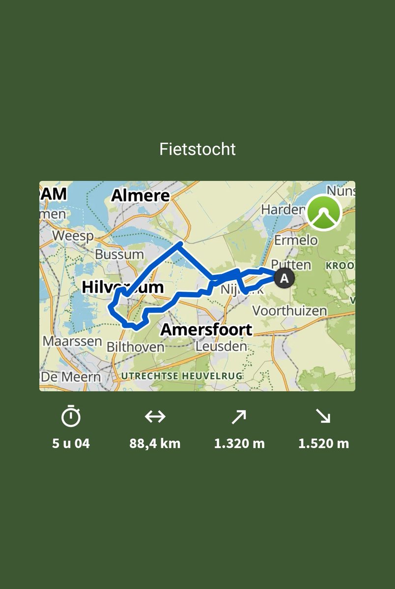 Peter van Essen (@puttenaar) on Twitter photo 