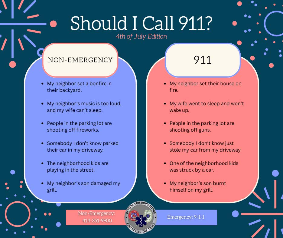 Have a safe holiday weekend!