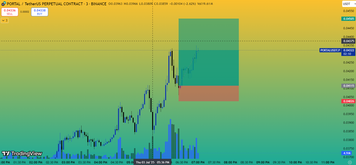 LuffyDGainz's tweet photo. Peak scalping 
#CryptoTrading #enflasyon #JusticeForAlbertOjwang #trading #BTCUSD https://t.co/E4GNXm7ods