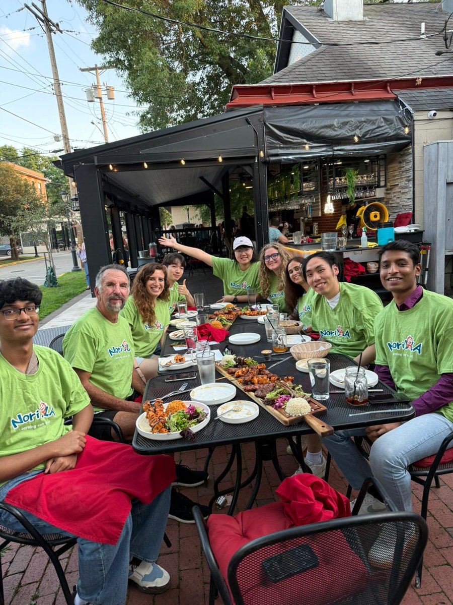 NorillaLearning's tweet image. Teamwork makes the dream work! Thanks to the whole Norilla team for all the hard work this year serving thousands of students and families... Keep dreaming and working to help more and more kids reach their potential! 💚🐵 #learningisfun #teamworkmakesthedreamwork