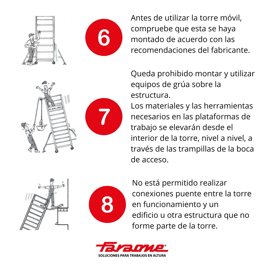 Aepsal's tweet photo. 🔧 El montaje de torres móviles debe realizarse solo por personal formado, siguiendo el manual y usando componentes originales. Seguridad, estabilidad y responsabilidad ante todo, de la mano de @Faraone
Más info 👉 info@faraone.es
#SeguridadEnAltura #Faraone #AEPSAL https://t.co/U4TcyCRyxY