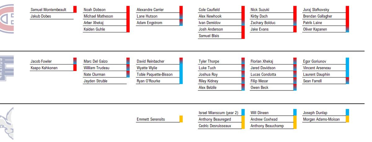 Andrew Zadarnowski tweet media