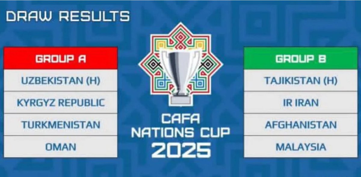 **CAFA Nations Cup 2025 - Central Asia lights up as the #CAFANations 
**Group B** @cafassociation <a href="/theaffofficial/">Afghanistan Football Federation</a> @afg_national_team @footbal_afghanistan 
#CAFA2025 #CentralAsianFootball  #InternationalFootball #CAFATournament #FootballInAsia