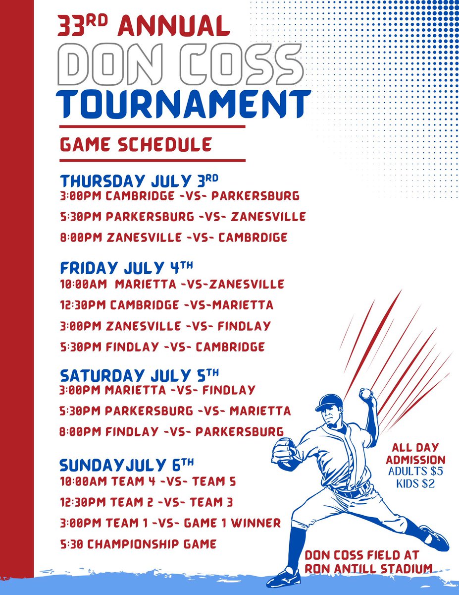 CambridgePost84's tweet image. The Donny starts today! We open at 3 with a tough opponent in Parkersburg.
See ya at the park! #riders