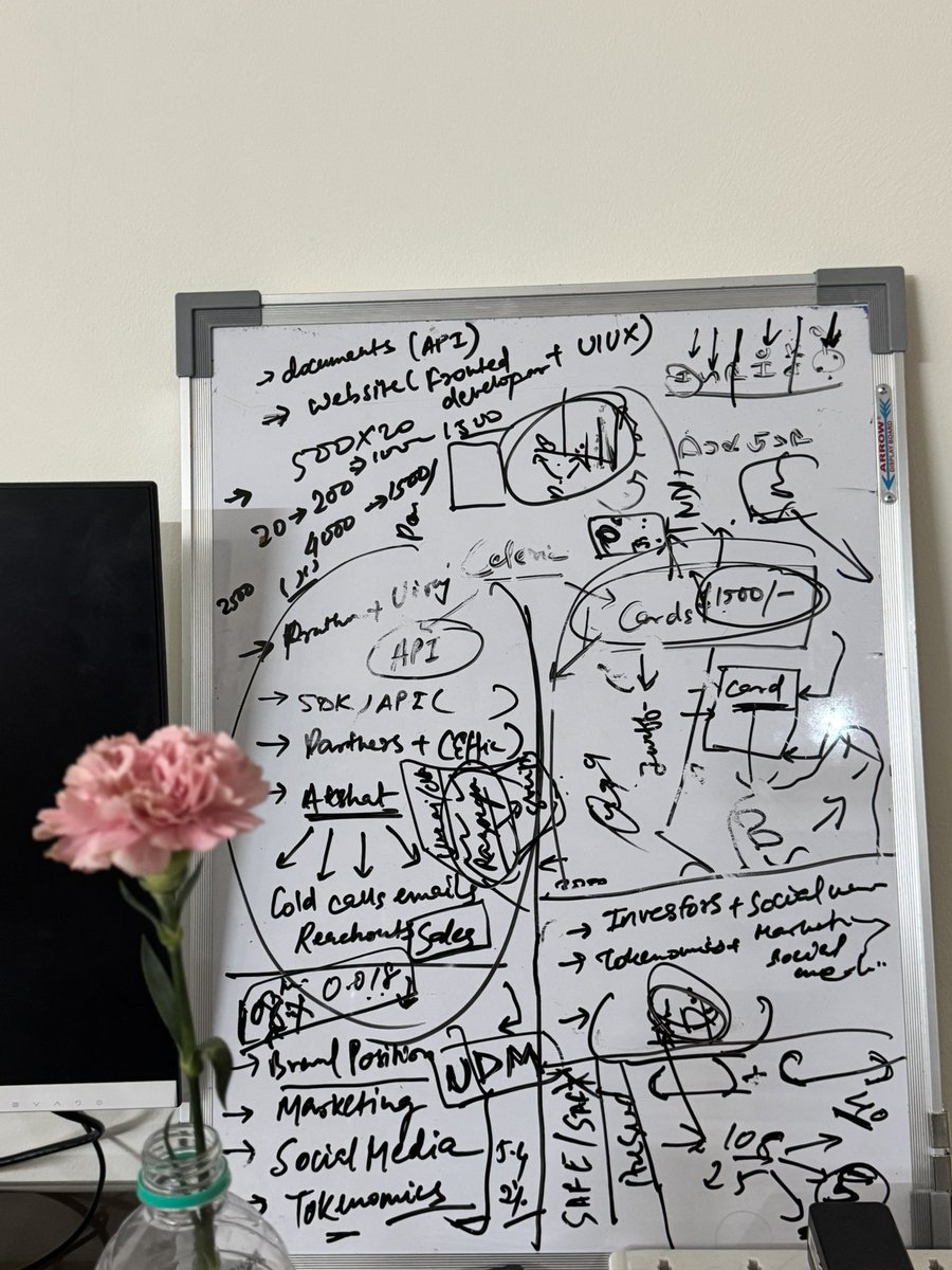 Debasish Behera tweet media