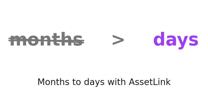 Selling a $100 M real-estate portfolio often takes 12 months or more. AssetLink cuts that to days with our full-stack platform, blockchain rails.

$ASET makes the difference.