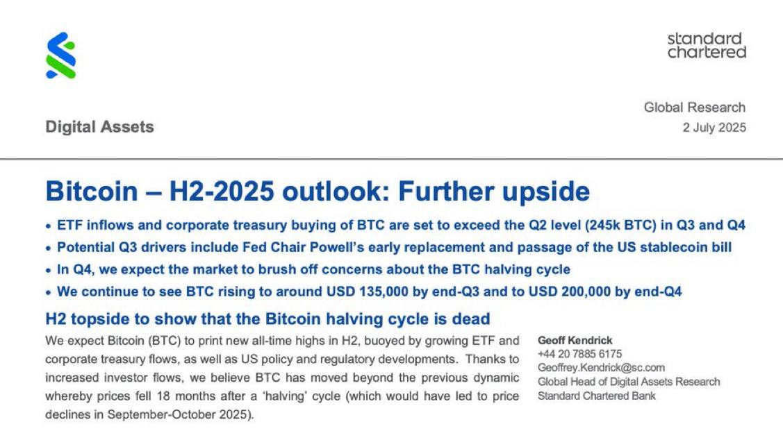 ClockQuack's tweet image. 💰 Bitcoin to hit $135K by Q3 2025 and break $200K by EOY, per Standard Chartered.x

@Bitcoin #EOY