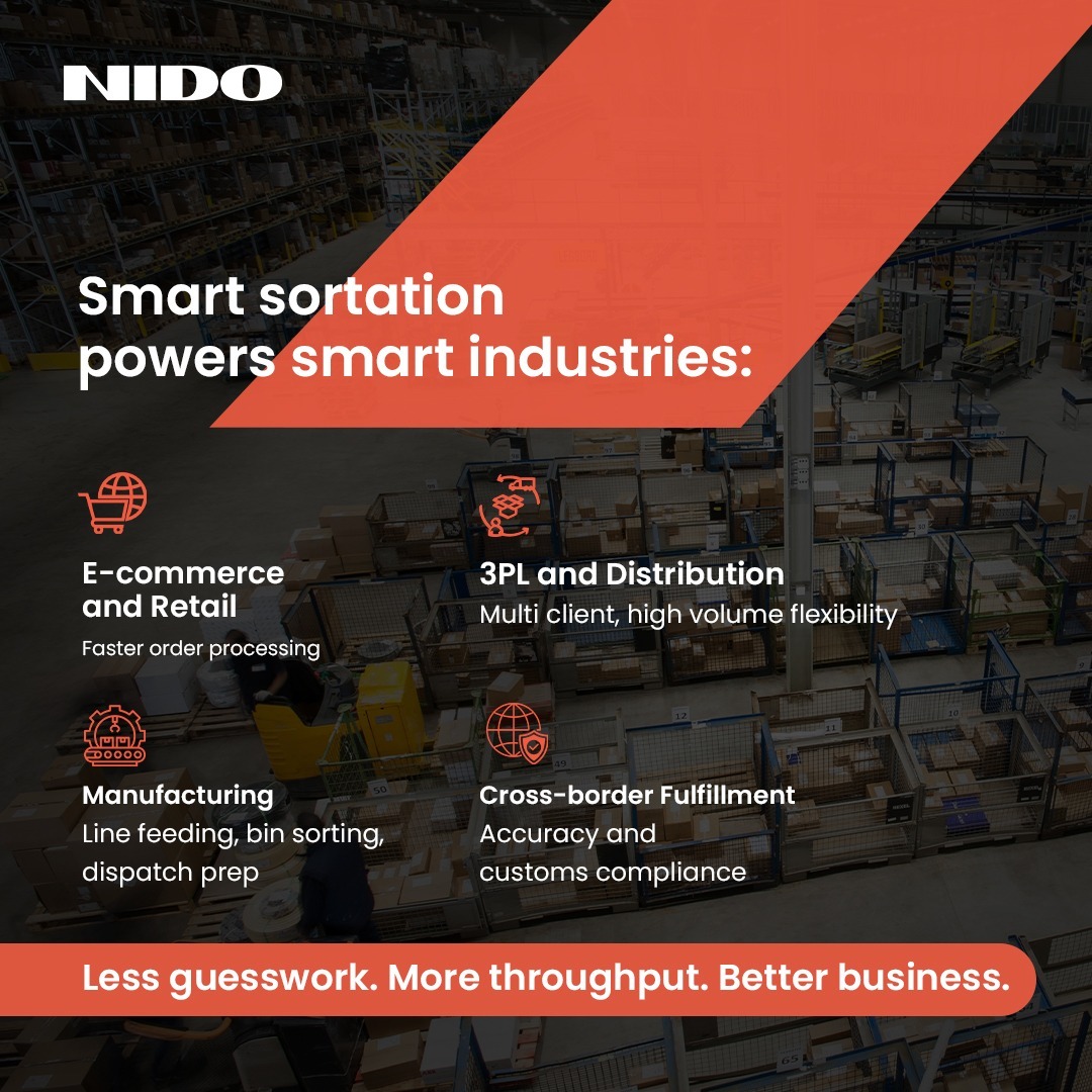 nidomachineries's tweet photo. Sorting variety draining your ops? Nido’s full-stack sortation tackles it: 100% accuracy, modular mechanics, smart flow &amp; real-time visibility. Scalable for your volumes, ready for future demand. #WarehouseAutomation #Sortation #LogisticsTech https://t.co/SJqrbNPWQA