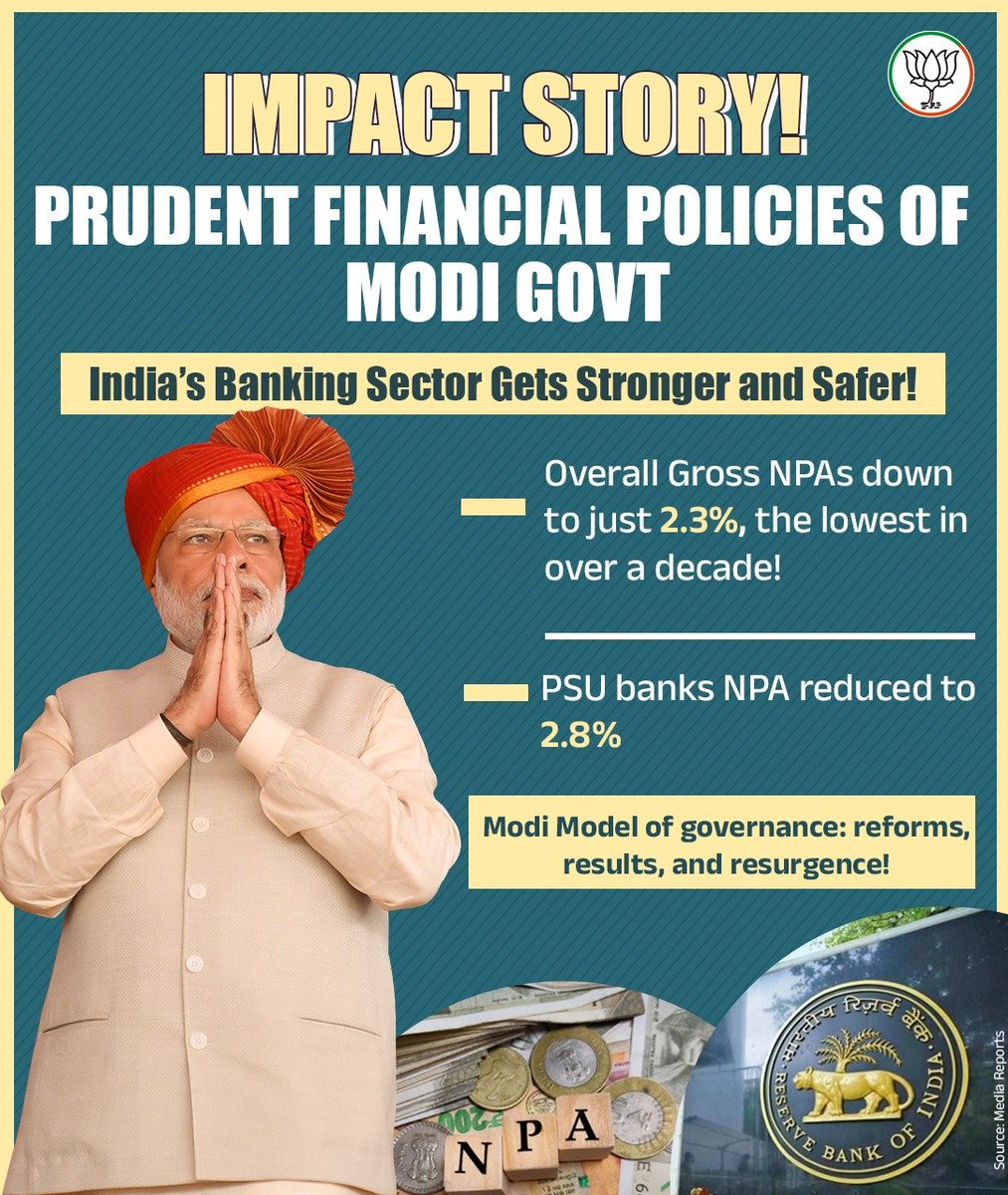 BJPMahilaMorcha's tweet image. Prudent financial policies of Modi Govt transforming India's banking sector as Gross NPAs have dropped to 2.3%, the lowest in over a decade! Public Sector Bank NPAs down to 2.8%.

 #ModiHaiToMumkinHai #FinancialReforms #BankingResurgence
