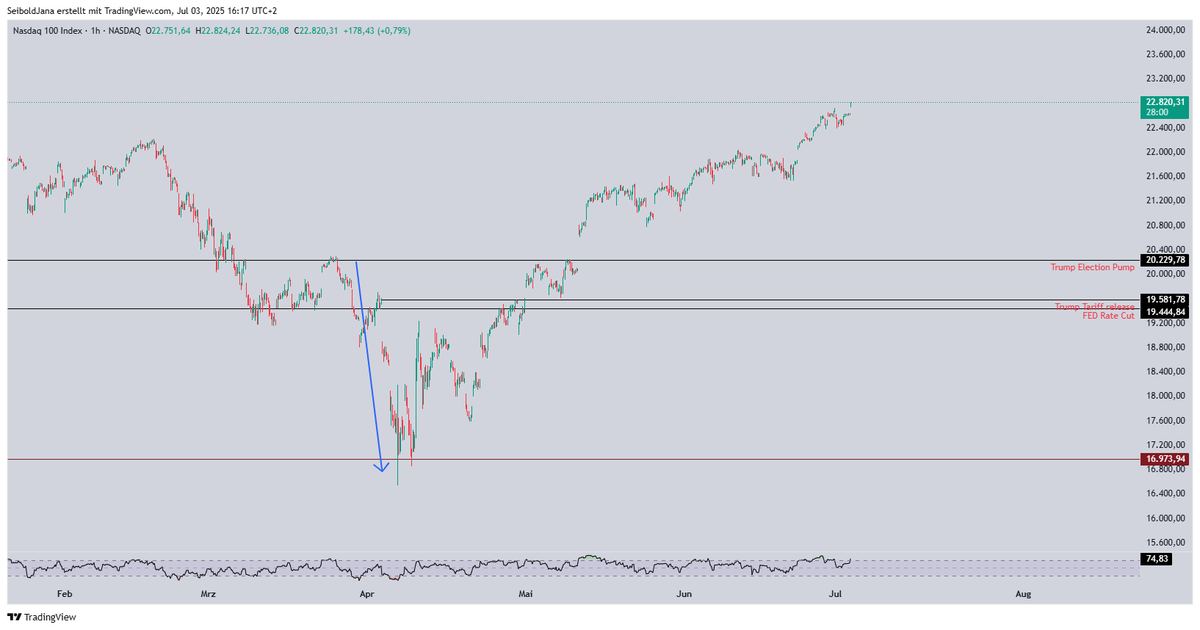 ExcelsiusDeo tweet media