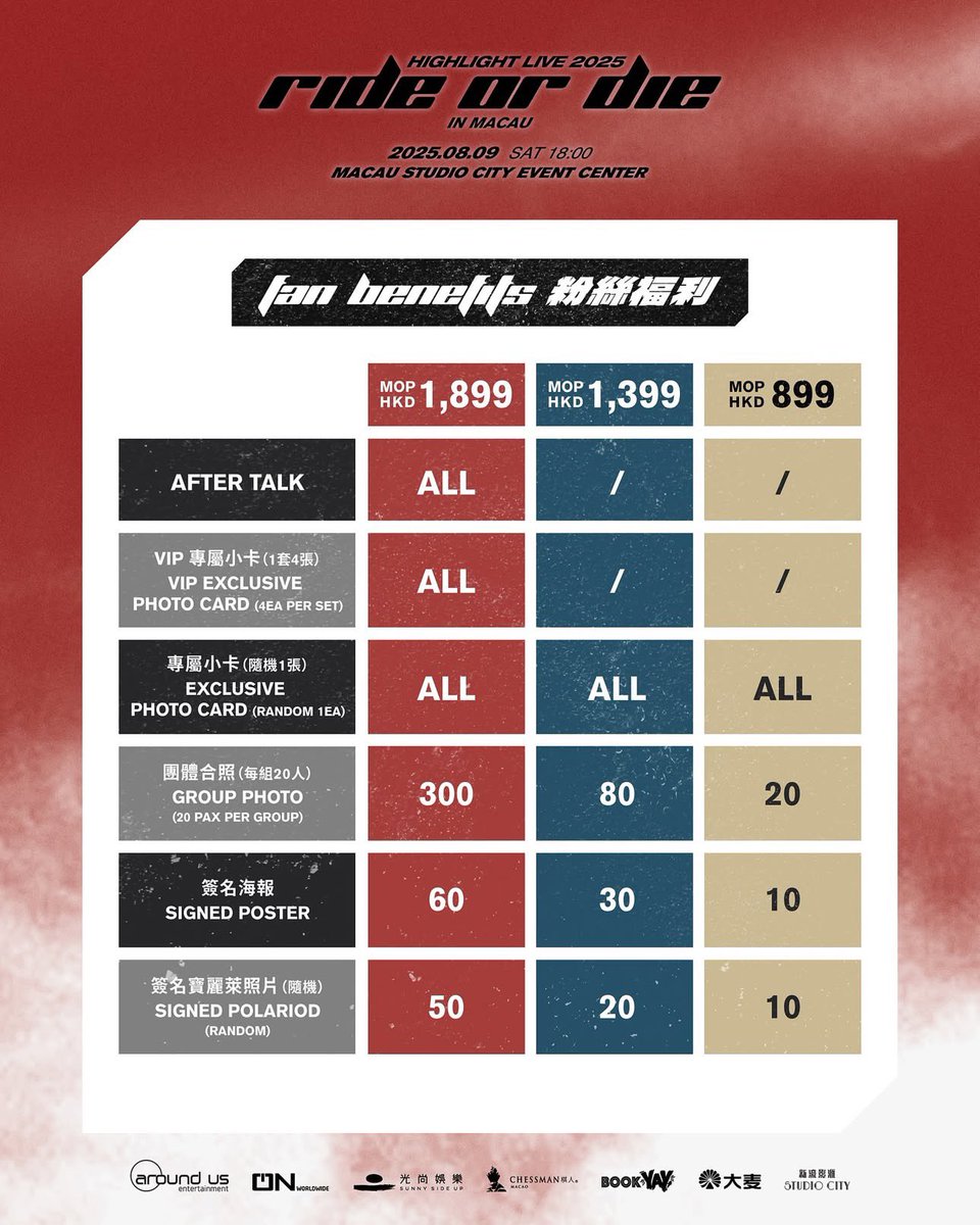 #HIGHLIGHT LIVE 2025 [#RIDE_OR_DIE] IN MACAU

📅 AUG 9 2025, 6PM
📍Studio City Event Center
🎫 $1899 / 1,399 / 899 (All seated)

Presale:
JUL 8, 10AM~11:59PM via BOOKYAY

Public sale:
JUL 10, 12NN via Studio City &amp; DAMAI

<a href="/Highlight_AUent/">하이라이트(HIGHLIGHT)</a>
#HIGHLIGHT_LIVE_2025 #하이라이트 #비스트