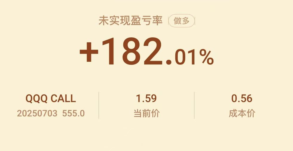 今天提早收盘，买了纳指末日期权。

期权做对方向，轻轻松松，就是这么简单。
