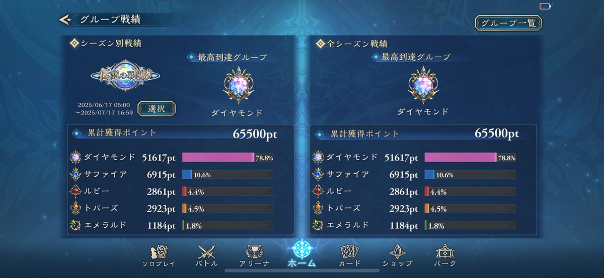 くすヨ tweet media