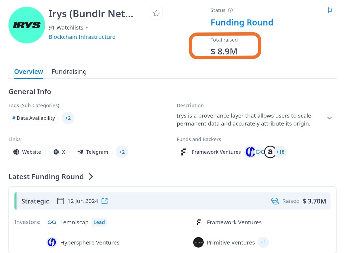 TheMaran's tweet photo. Start Farming Irys Testnet 🪂

💸 Cost: $0
💰 Raised: $8.9M

Backed by Framework Ventures. Get Irys Genesis NFT Whitelist (Time sensitive task)

Complete Irys Airdrop tasks 👇 https://t.co/XfrtyoWTnd