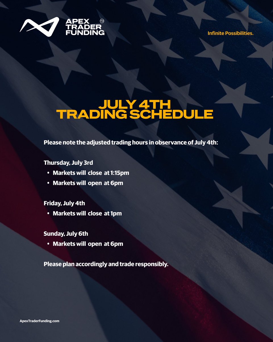ApexTradeFund's tweet image. Here’s a look at the adjusted trading hours for the July 4th holiday.
All trades executed from Thursday, July 3 at 6:00 PM ET through Monday, July 7 at 5:00 PM ET will be combined as one trading day and reported on Monday evening, July 7.
Please ensure all trades are closed…