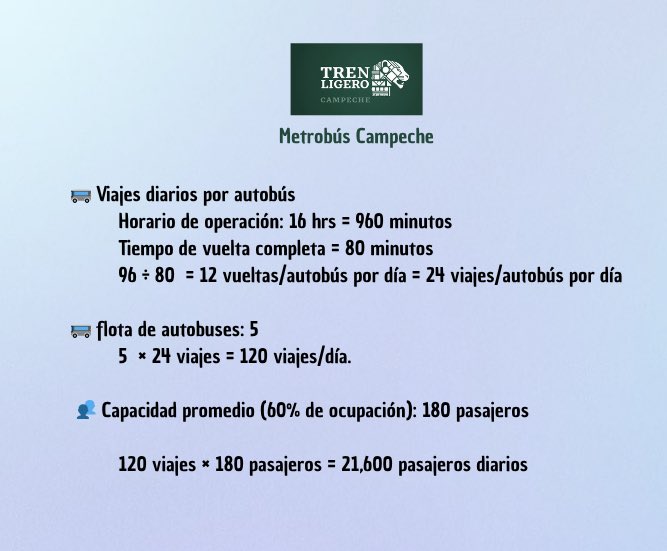 osvaldoags's tweet photo. Con estos datos vamos a empezar a analizar la capacidad que tiene el tren (ojo, esto no significa que estos sean los pasajeros reales) pero nos da un aproximado de cuantas personas  puede transportar el “tren ligero” (aka metrobús). https://t.co/9x1TICuycp