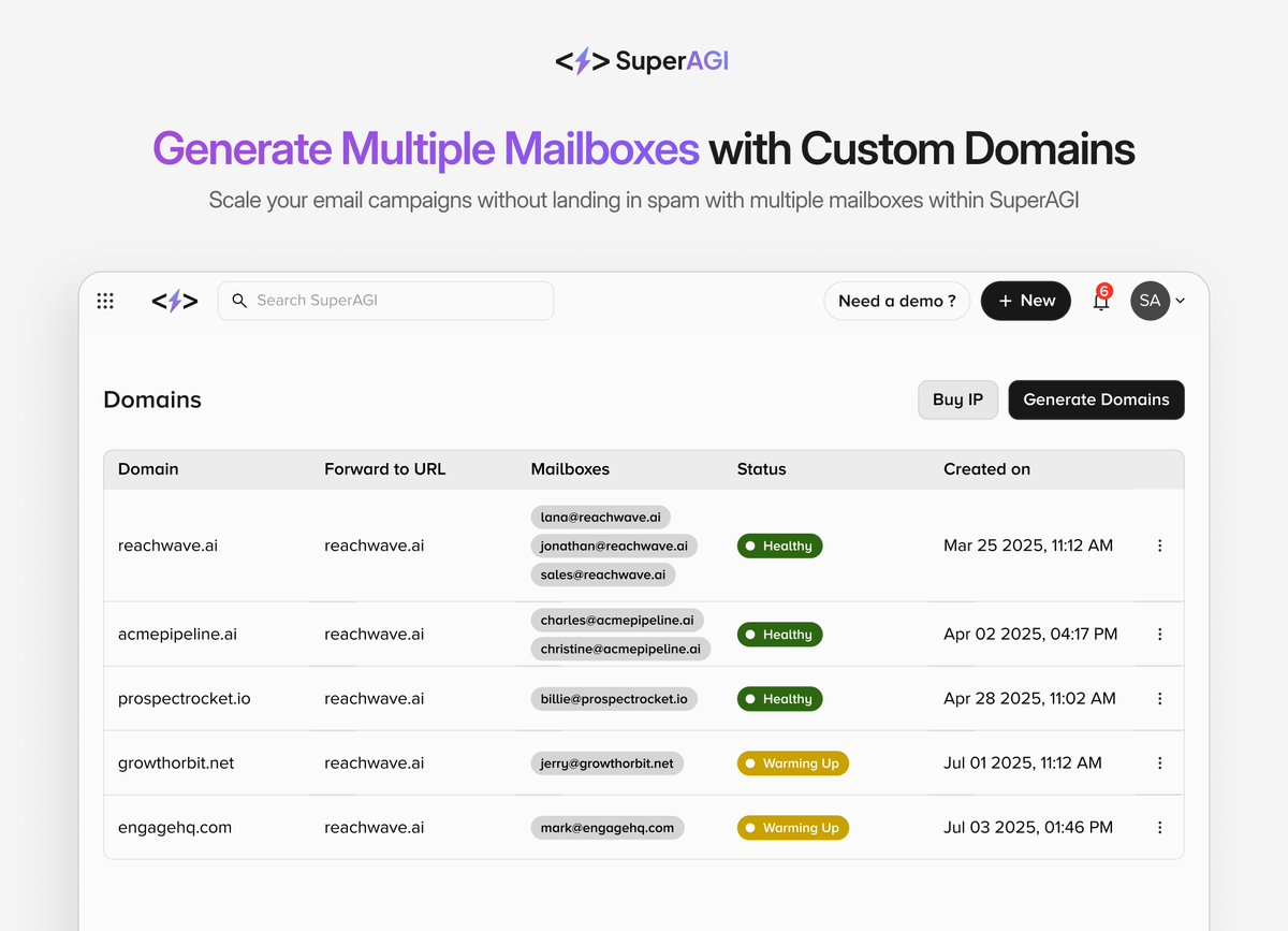 Hitting send limits or spam filters?

Generate fresh, warmed mailboxes with SuperAGI in seconds, keep deliverability green, and keep your outreach running at full speed—no IT tickets, no headaches.