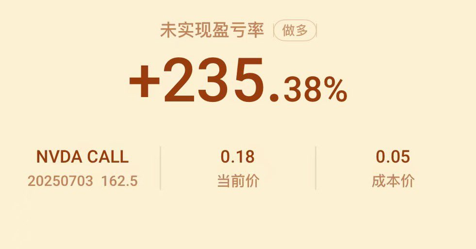 英伟达也新高了。

NVDA有个6倍的call没买，只买了个2倍多的。拍断大腿。

话说11w的btc，咋都没有人喊一声？