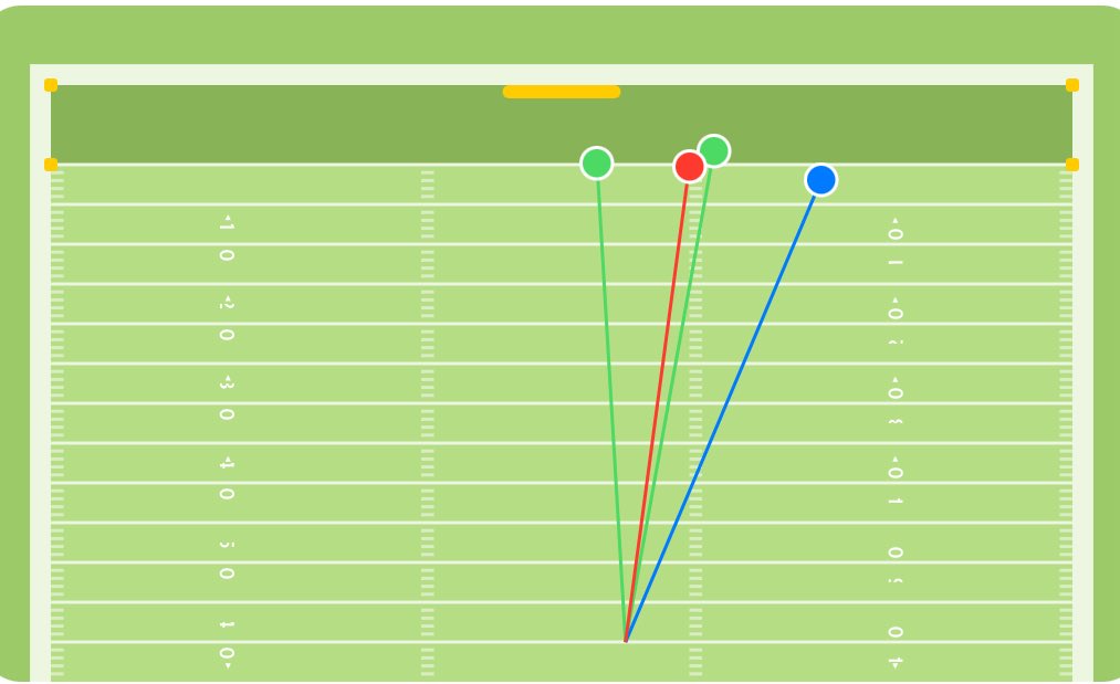 AmaniFallahKP's tweet image. Ok day with @EnnsZoneKicking. Had a 63 yard fg kickoff and 64 yard in warmups, but had a lukewarm chart
(60 avg). Continuing to try to get better day by day