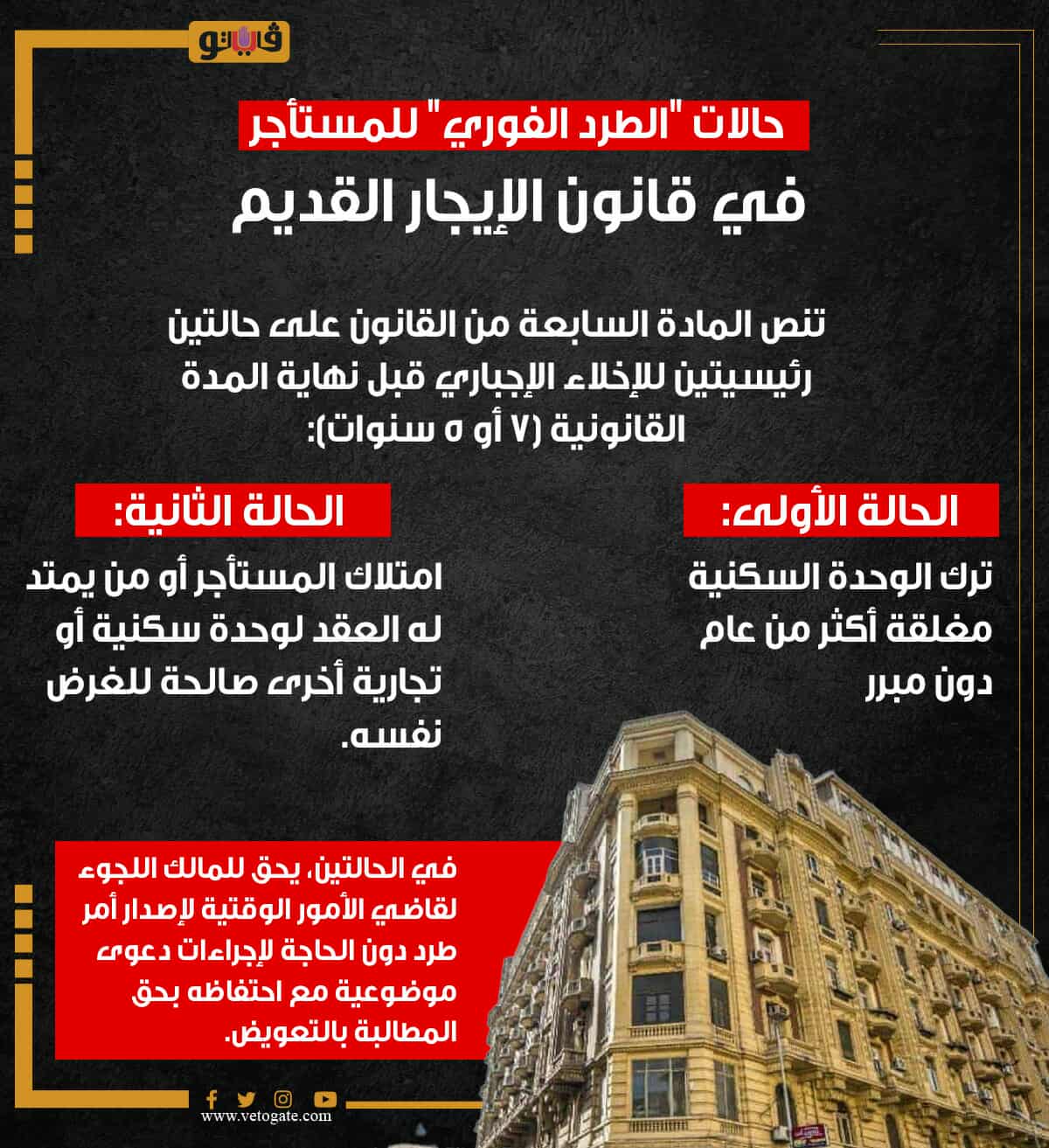 حالات"الطرد الفوري" للمستأجر في #قانون_الايجار_القديم 