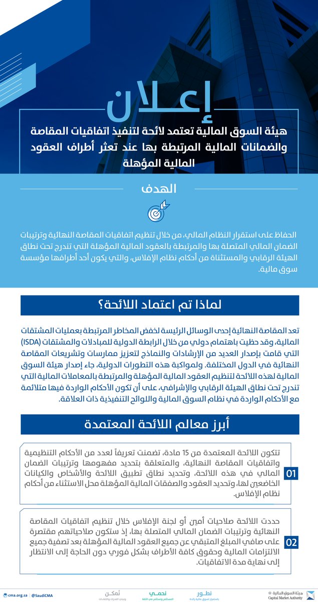 الصورة