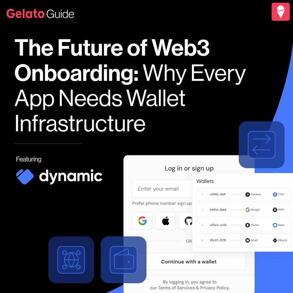 Gelato (@gelatonetwork) on Twitter photo The next wave of crypto isn't about tokens. It's about IDENTITY.
<a href="/dynamic_xyz/">Dynamic | Wallets & Logins</a> founder <a href="/turbahn/">Itai | dynamic.xyz</a>: "Crypto lowers the bar on identity from 10 companies that can own it to hundreds of thousands."
Every app becomes a wallet. Every wallet becomes an identity. โ The next wave of crypto isn't about tokens. It's about IDENTITY.
<a href="/dynamic_xyz/">Dynamic | Wallets & Logins</a> founder <a href="/turbahn/">Itai | dynamic.xyz</a>: "Crypto lowers the bar on identity from 10 companies that can own it to hundreds of thousands."
Every app becomes a wallet. Every wallet becomes an identity. โ