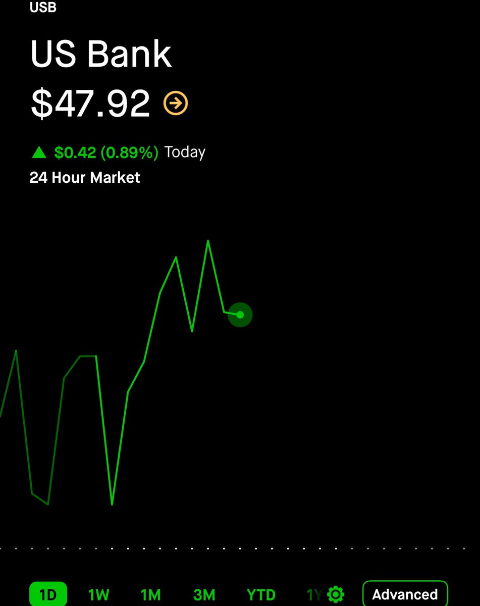 $2.11 on $USB here. 🥷 627% GAIN. ☢️☢️☢️