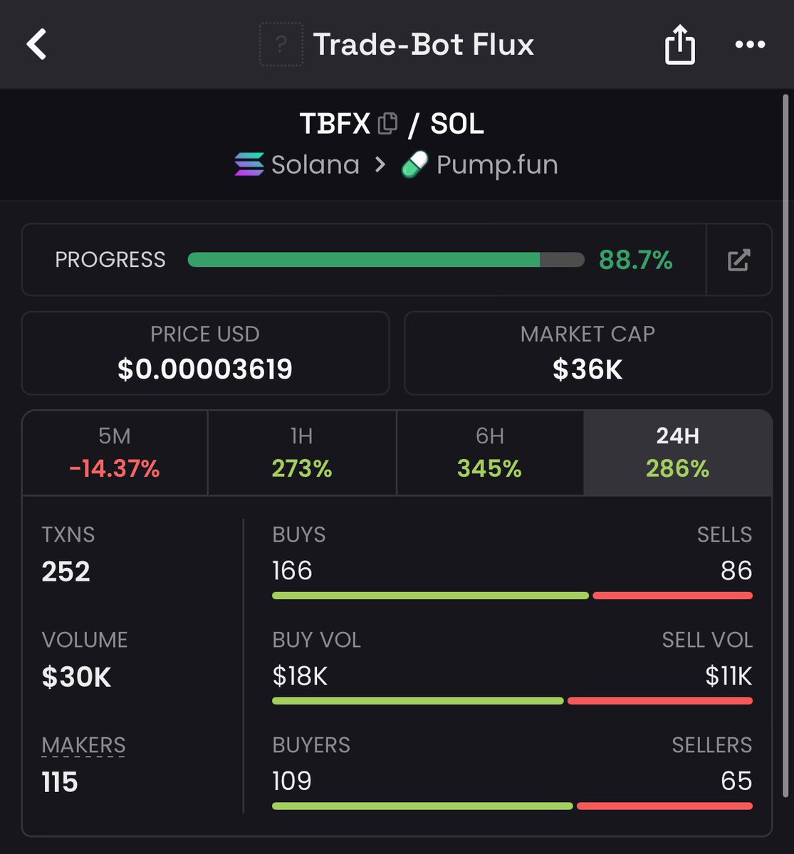 phileeeeeppp's tweet image. Total gamble and may take some patience but $TBFX @forteverce on X
Looks like a trading tool. Demo went live today, platform should be launching in about a week (per their X)
Sweeps the diff pools and finds arbitrage opportunities. Seems pretty niche but could be useful and…