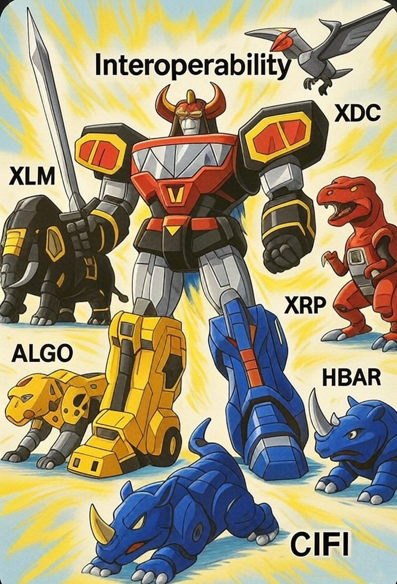 Sami Bousri (@nirvanamovement) on Twitter photo There’s a new transformer in the family…
It’s called <a href="/circularityfi/">Circularity Finance</a>
Approved by K Moore, who created the original image 5 years ago.
<a href="/TeesCryptoSpot/">Tees CryptoSpot</a>
#Interoperability $CIFI #DLT There’s a new transformer in the family…
It’s called <a href="/circularityfi/">Circularity Finance</a>
Approved by K Moore, who created the original image 5 years ago.
<a href="/TeesCryptoSpot/">Tees CryptoSpot</a>
#Interoperability $CIFI #DLT