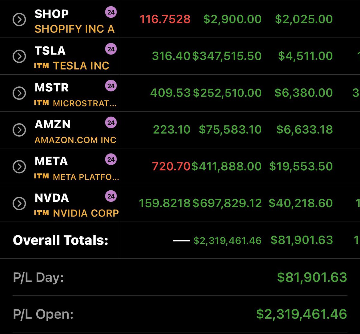Esther & Michael tweet media