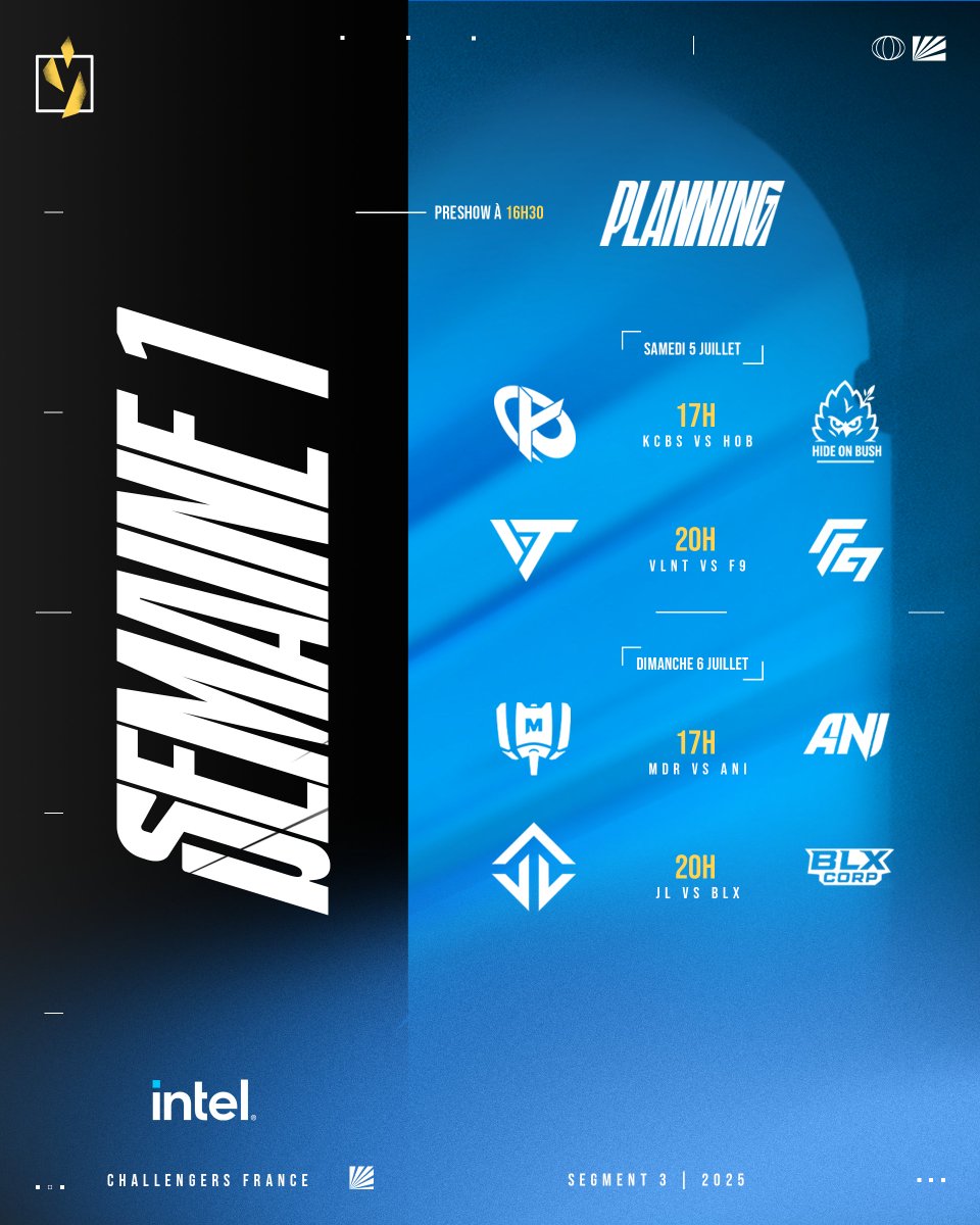 J-2 avant la reprise des Challengers France 🔥

Quelles sont vos prédictions pour cette première semaine ? 😈