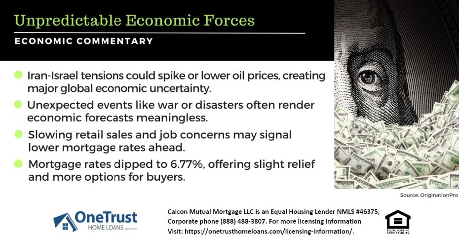 OneTrust Home Loans tweet media