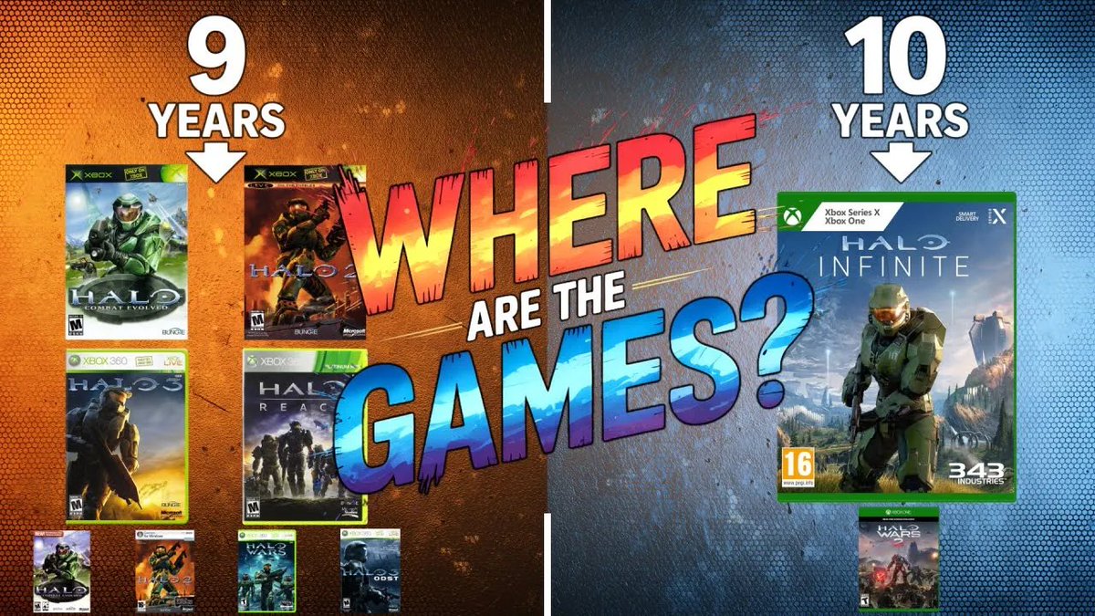 ArenaHub's tweet image. Remember When We Used To Get New Halo Games?
Watch the latest video here: youtu.be/jDZTpPP1oyI