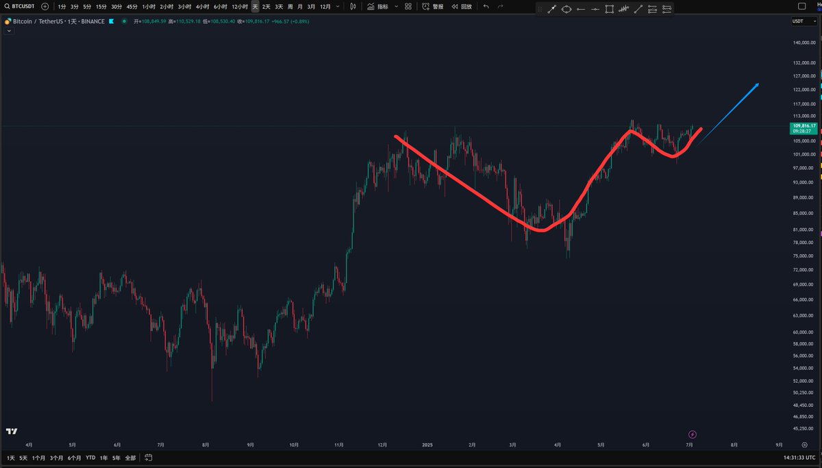 欧阳拽白 tweet media