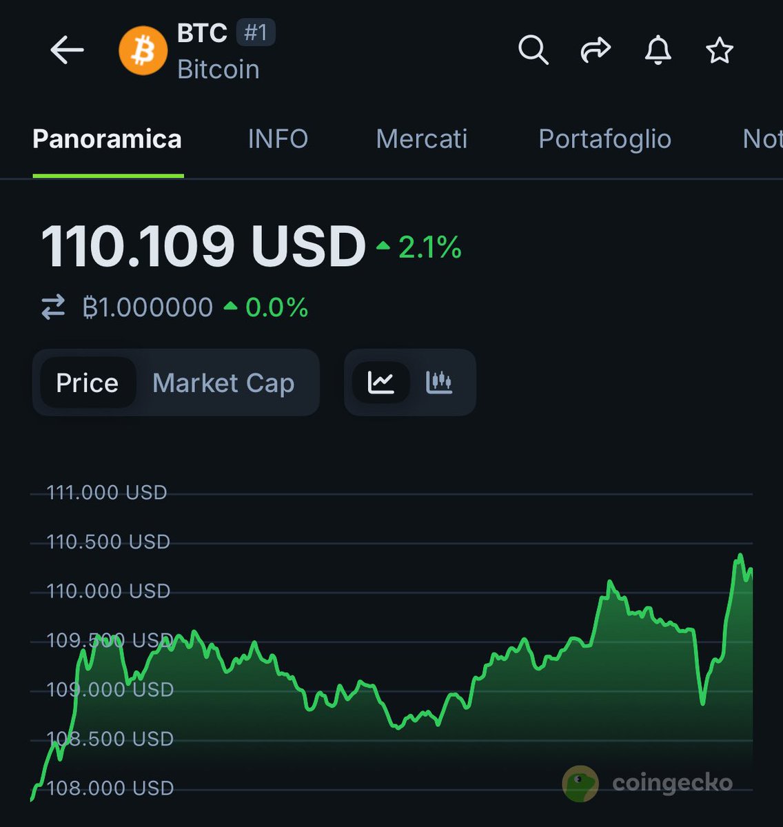 Alessandro Mazza tweet media