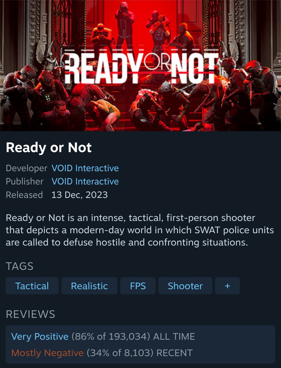 11122X's tweet image. Ready or Not censoring update not looking good.

#VoidInteractive