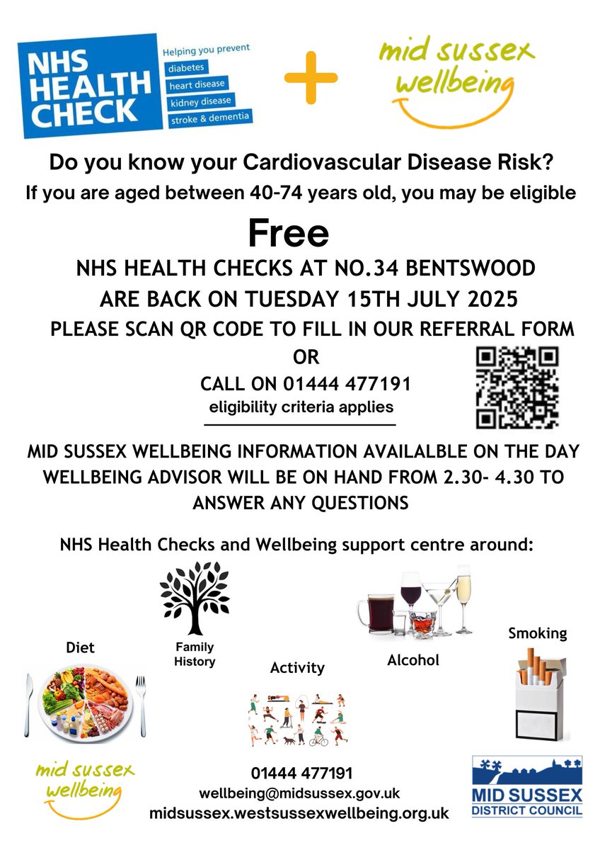 Midsussex Wellbeing tweet media
