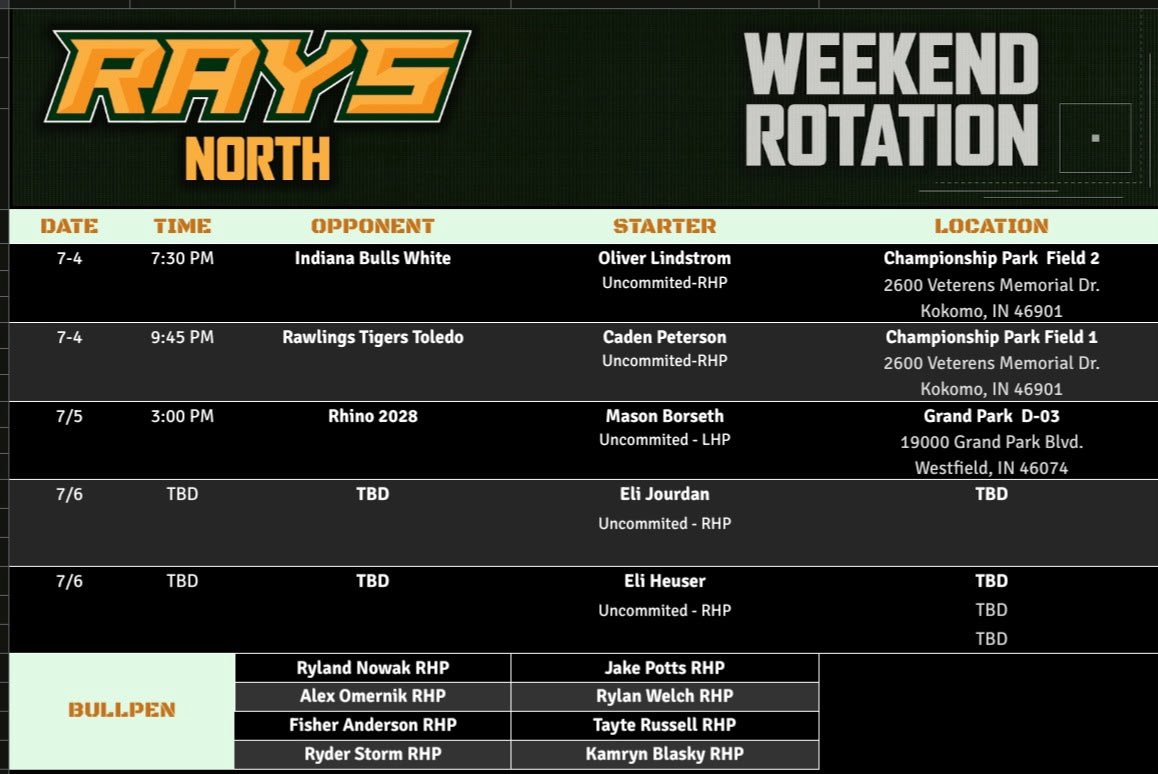 GRB North 15u Green Schedule and Rotation for the ABC Invite in Indy! #RaysYourGame