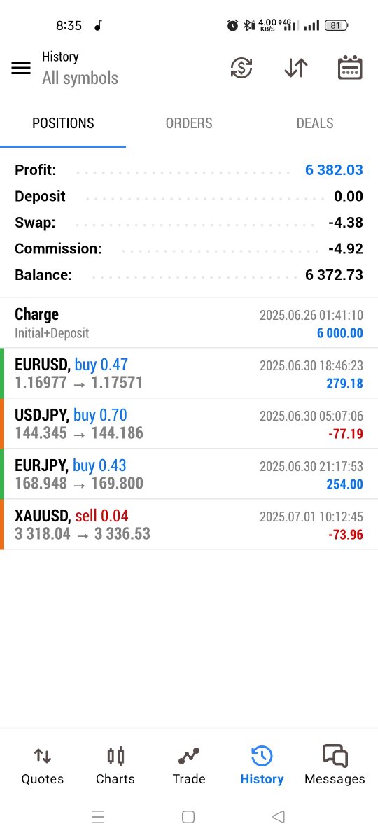 Amaterasu💥 tweet media