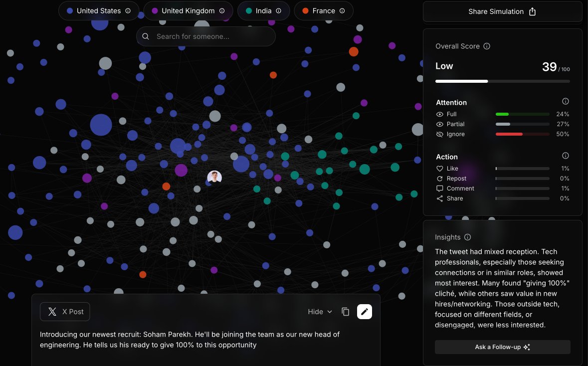 psa: announcing Soham as your newest recruit will not land well on X