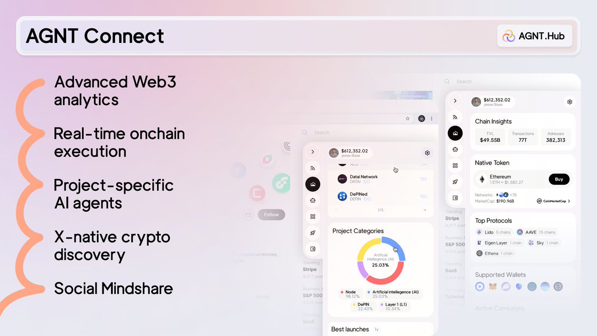 Why do you need AGNT Connect?

Because research, execution, and attention shouldn’t live in different places.

AGNT Connect brings everything into X – where discovery actually happens.

Here’s what it unlocks:

🔸 Advanced Web3 analytics
Token insights, chain distribution,