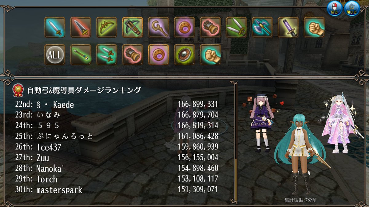 mastersan_toram's tweet photo. 上位の人banされたのかな？
銃魔の最下位もらってたみたいです！

マイナー武器の最下位だけどそれでもランキング乗れるのは嬉しいね～ https://t.co/VixrxHOm5e