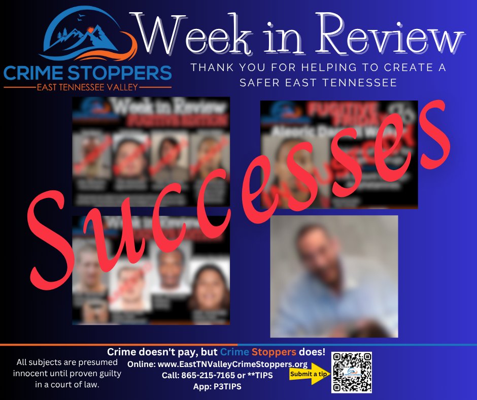 TY, EAST TN! Your tips &amp; RTs made a difference! This wk:
* Wanted persons captured!
* ID theft/check fraud suspect ID'd &amp; warrants issued!
If you know a wanted person's whereabouts or can ID a person of interest, stay anonymous! 📲East TN Valley Crime Stoppers.💰Reward Possible!