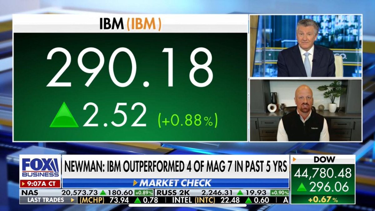 Theme of the day -- What is old is 'Blue' and why some big tech names of the past are having a renaissance.

$IBM has outperformed 4 Mag 7 names in the last five years and is running at all-time highs. 
$CSCO has found its form in AI and is also at all-time highs as it secures